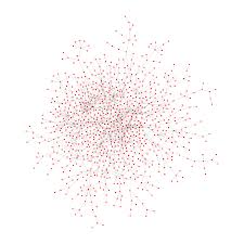 Online communities and social - via Daymix