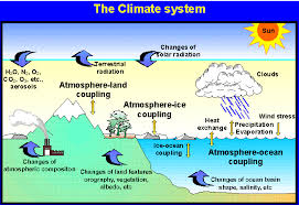 What are climate models? - via Daymix