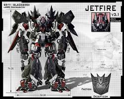 Are you a fan of Transformer? - via Daymix