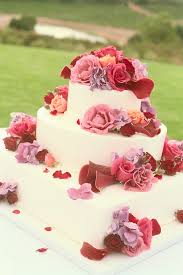 Wedding Planning Ideas