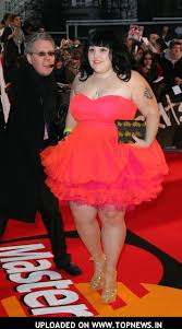 Beth Ditto Image <b>Beth< b> <b>Ditto< b>3.jpg Picture 1