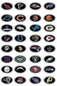 2008 NFL Preview - via Daymix