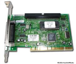 SCSI pronunciation