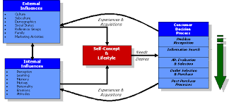 giaglisfigure1.gif