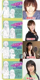 けいおんに死角なしだな