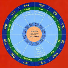 Jewish Holiday Calendar