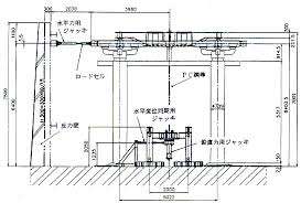      Elevation  Japanese    B  