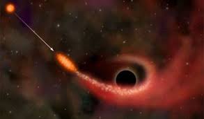 What is a supermassive black