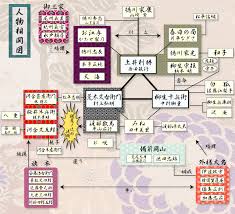 新春ワイド時代劇 天下騒乱～徳川三代の陰謀：テレビ東京