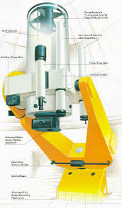 How to Buy a Telescope - via Daymix