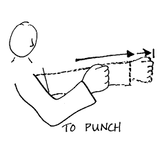 The term x26quot  punch   x26quot pulled up some gems    