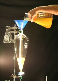 The separatory funnel will