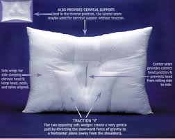 And pillows made of gel, - via Daymix