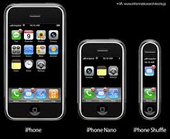 Apple released iPhone! - via Daymix