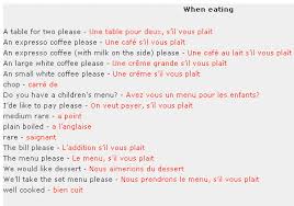   Learn French   and visiit Cap D x26 39 agde    