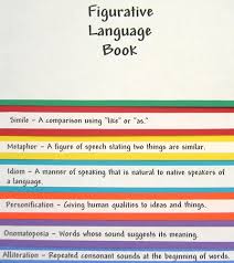   Figurative Language   Book