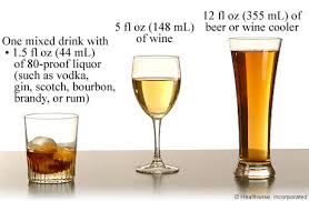 Campus Underage Alcohol - via Daymix