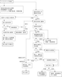 生井亜実の画像2