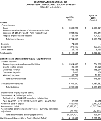As of April 30, 2007, 