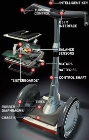 Segway i2 and x2 Personal - via Daymix
