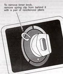 Washer; washer repair