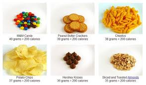200 Calories of food - via Daymix