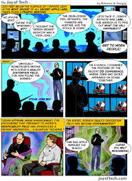 WWDC 2007 was so boring.