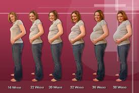 during  pregnancy  : Kathika