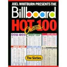 Billboard Hot 100 Charts - The - via Daymix