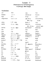 Learn Japanese Part III