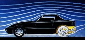 The Z1 has remarkable  aerodynamics      
