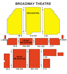 Broadway Theatre NY - via Daymix