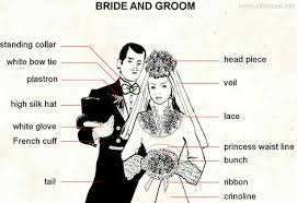 Bride and groom