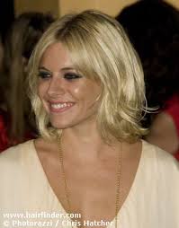 /celebrityh...nna-miller.