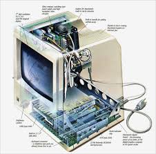 The Macintosh 128K hit the - via Daymix