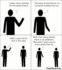 The Real Function of Acronyms - via Daymix