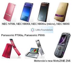 Used Phone Systems For Sale