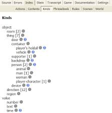 A list of kinds that I7 uses