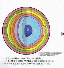 Takepron3