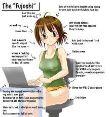 pumas, fujoshi, and yoai porn