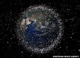 Debris in low-Earth orbit - via Daymix