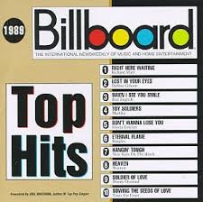 Album art for Billboard Top Hits