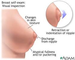 Breast self-exam - via Daymix