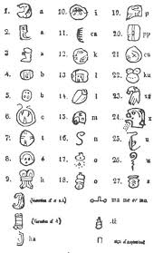 LANDA x26 39 S  ALPHABET  