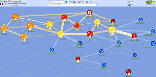 Regional Innovation on the - via Daymix