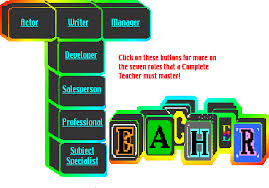 teacher's effectiveness. - via Daymix
