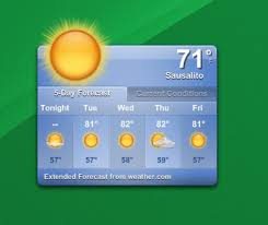 Get the weather report right