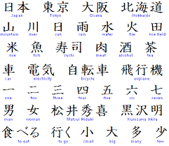      of  Chinese characters  