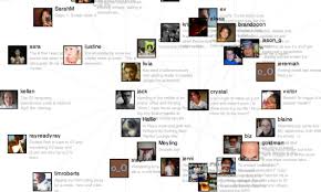 Twitter - via Daymix