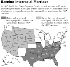      bans on  interracial marriage      
